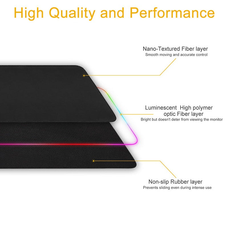 Mousepad Gamer XXL com Iluminação RGB