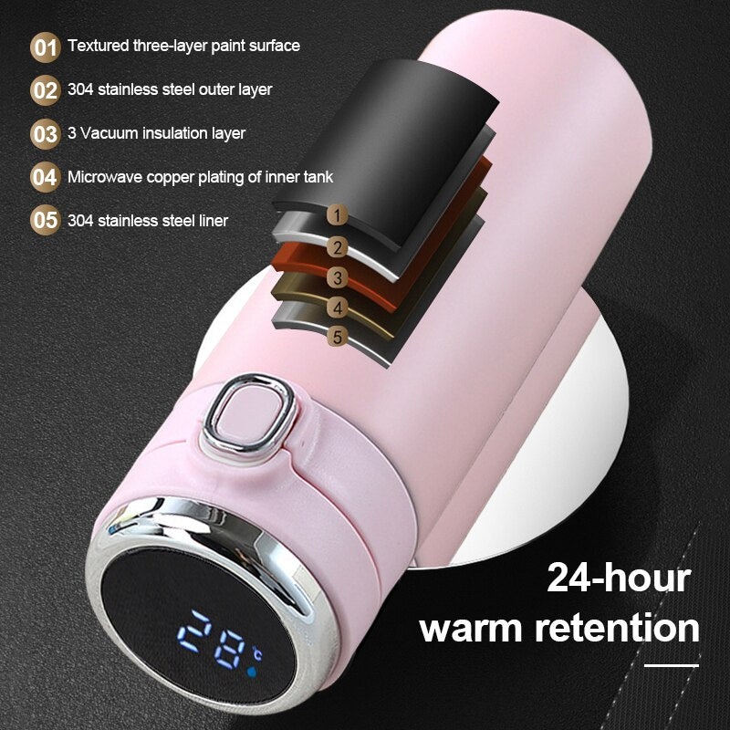 Thermos Bottle with LED Display