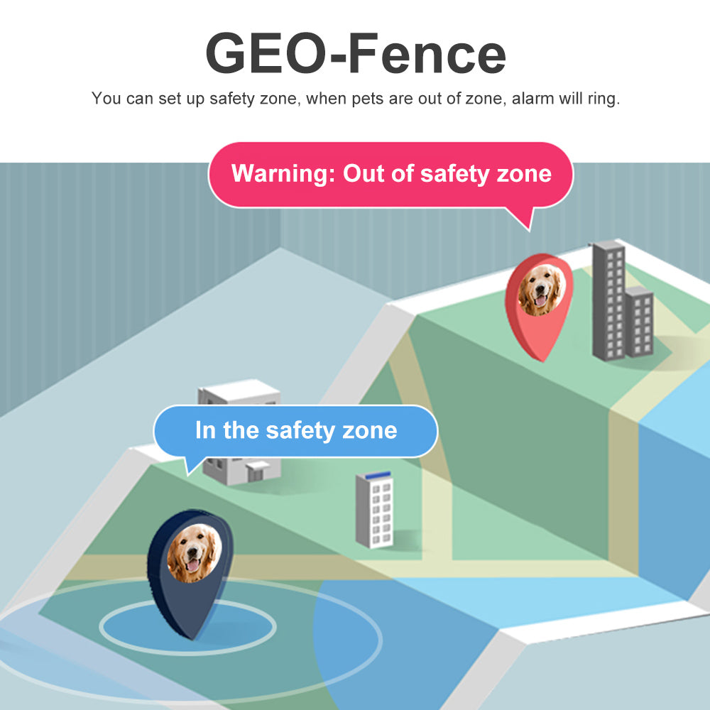 Collar with GPS