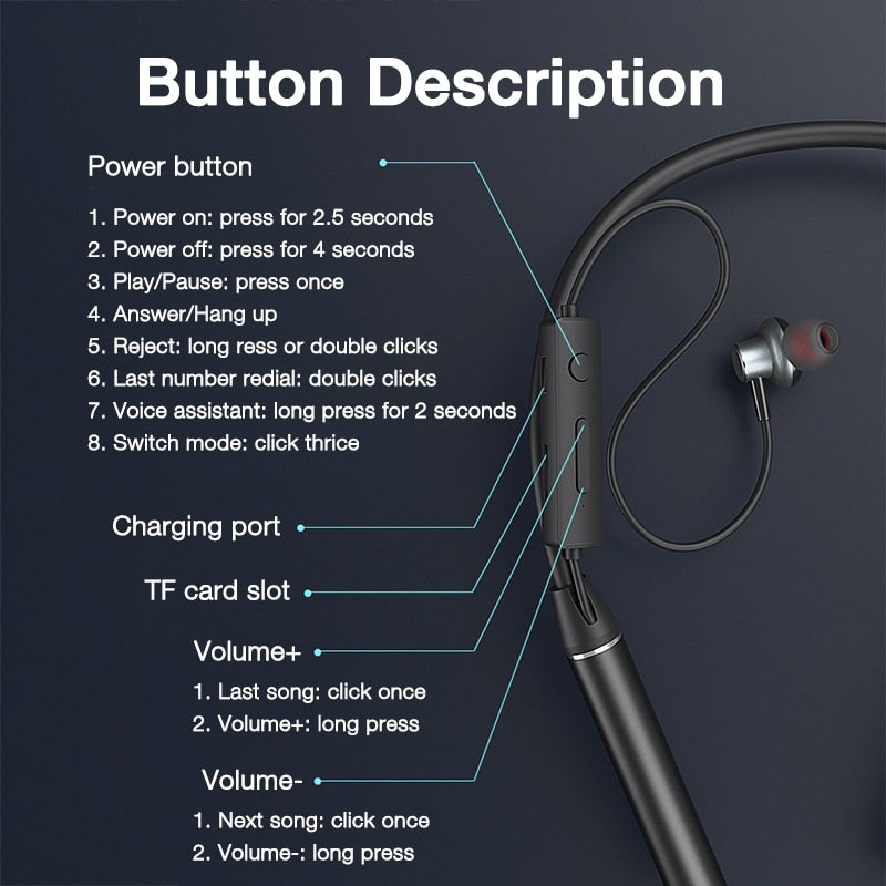 Eardeco wireless in-ear headphones